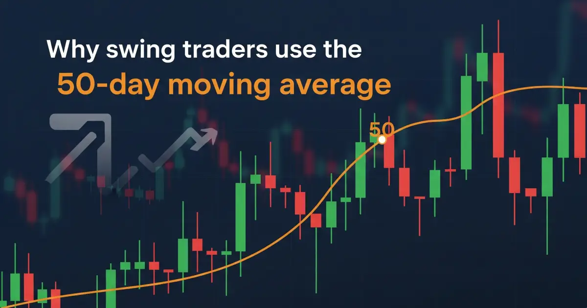 Read more about the article Why Swing Traders Use the 50-Day Moving Average